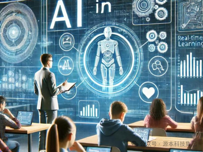 艾弗森贝博ballbet官网科技-本科生掌握大数据、云原生、AI-竞赛保研求职的“超车秘籍”来了！